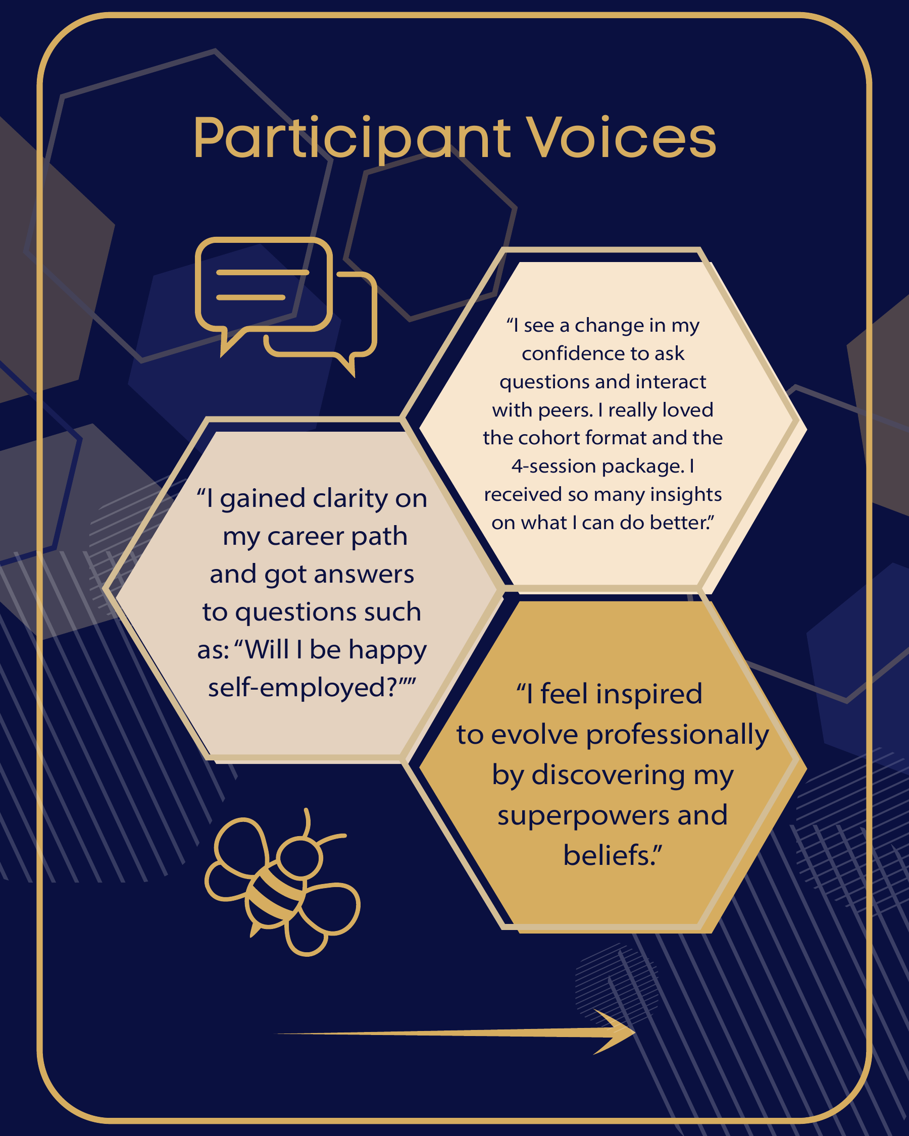 Pilot impact report: further participant voices